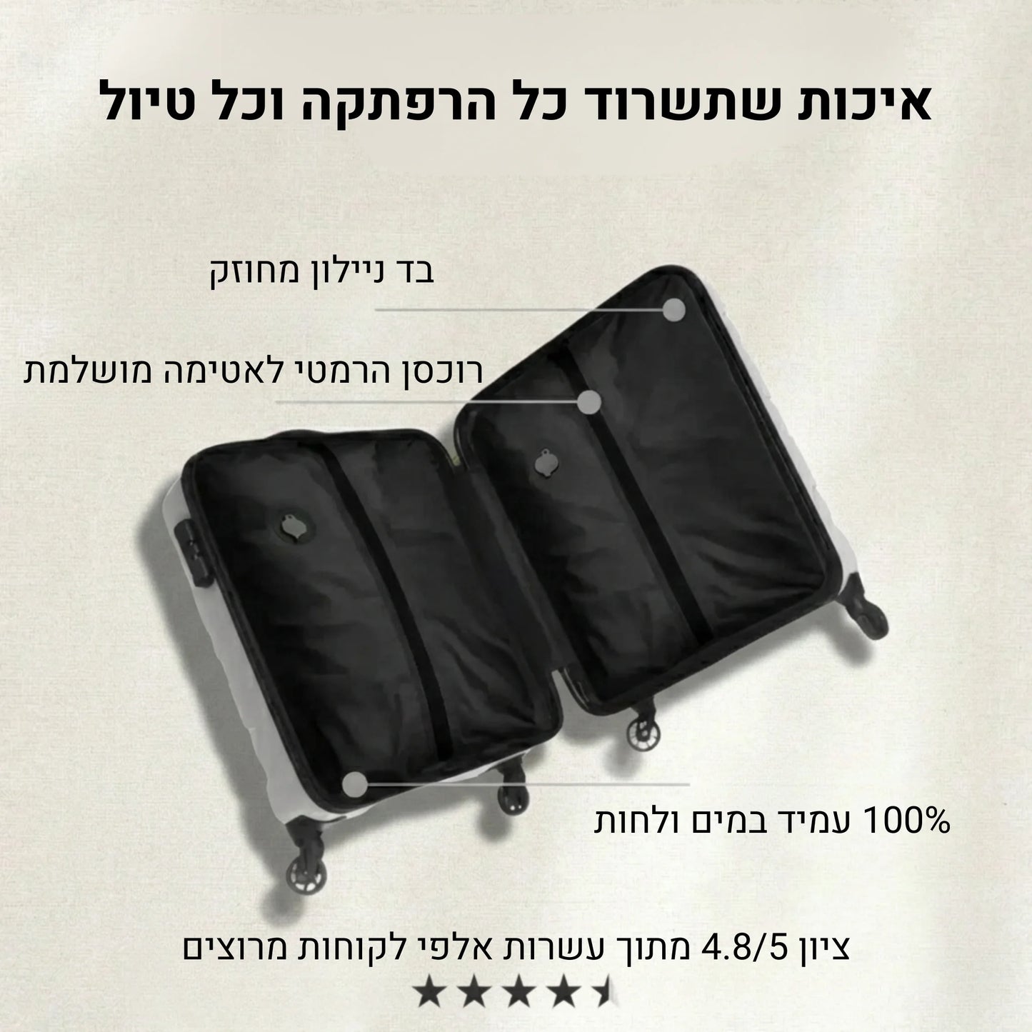 Packy - אורזים יותר, משלמים פחות (ללא משאבה)