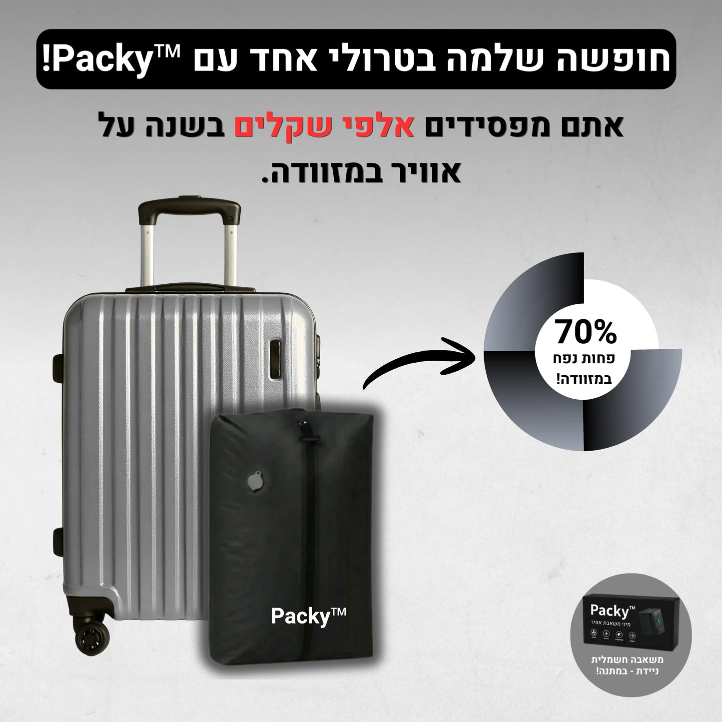 Packy - אורזים יותר, משלמים פחות