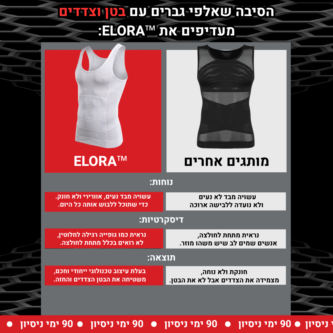 ELORA™ - גופייה מחטבת ומפסלת לגבר