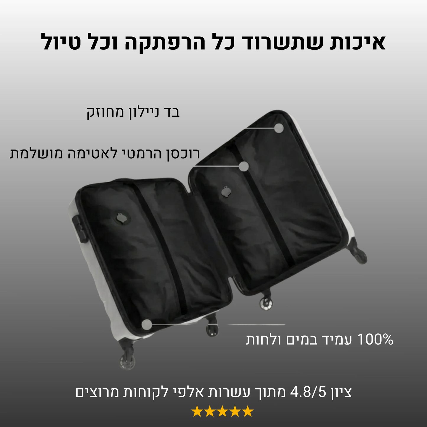 Packy - אורזים יותר, משלמים פחות